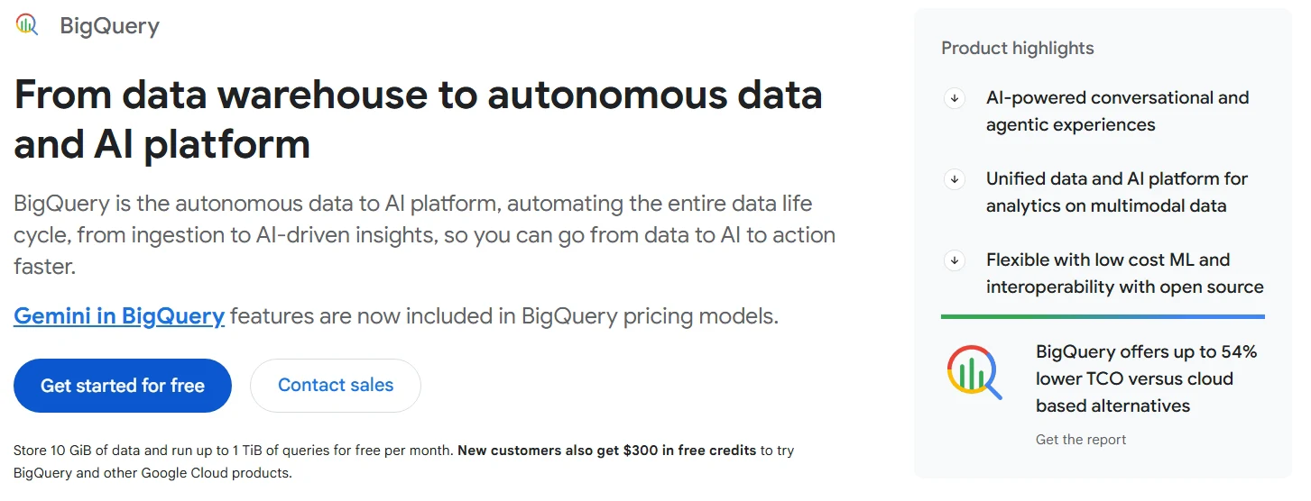 Google BigQuery Dashboard