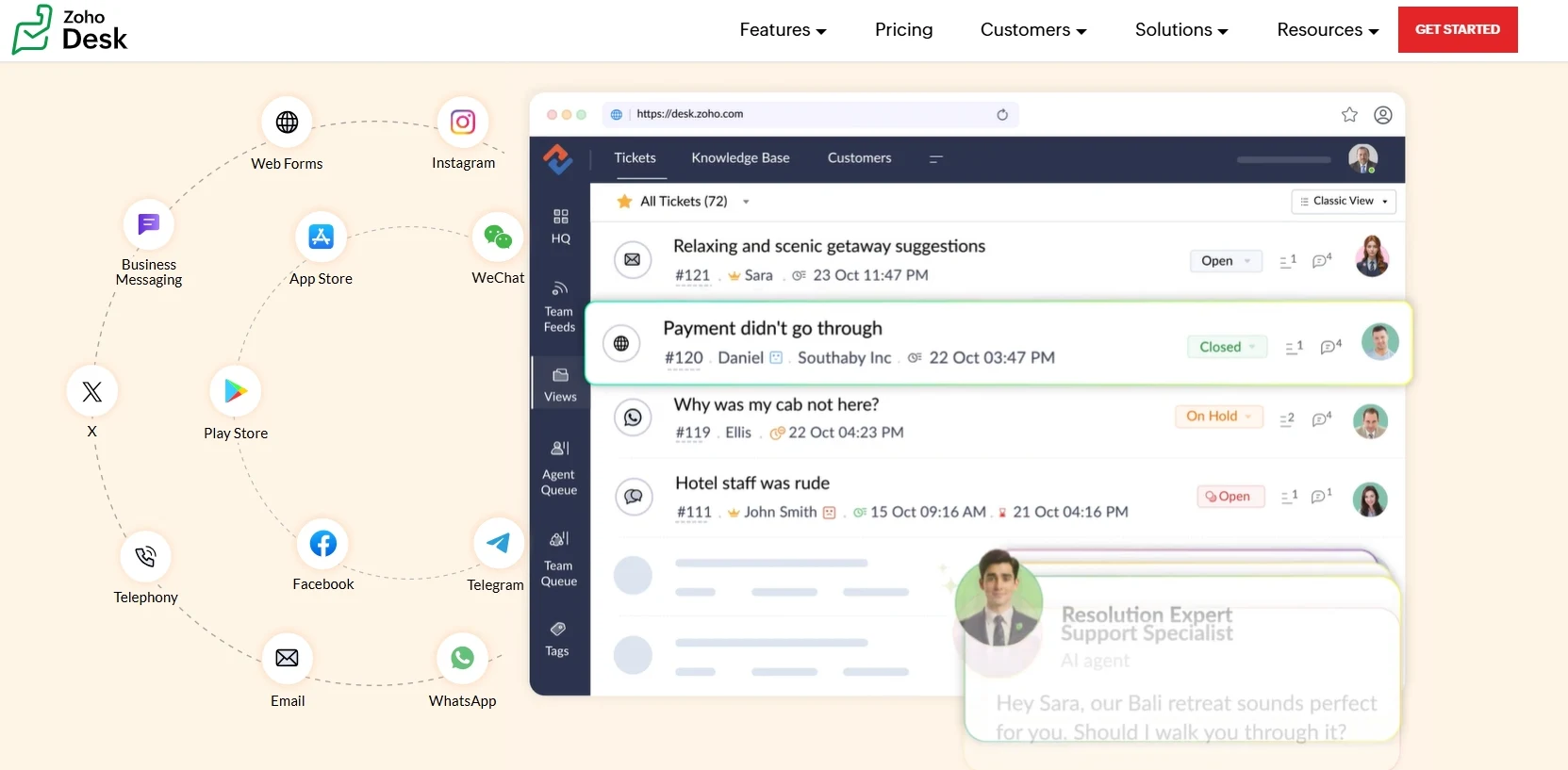 Zoho Desk Dashboard