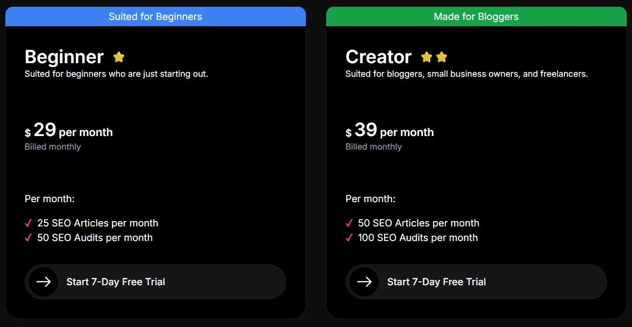 CopySpace.ai pricing plans overview from the official website