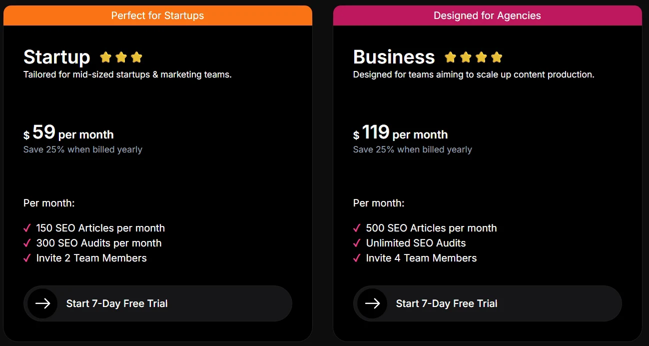 CopySpace.ai pricing plans overview from the official website
